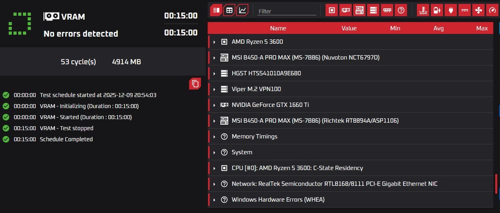 MSI GTX 1660 Ti Ventus XS OC 6GB – TESTOWANA OCCT (0 błędów!), max 76°