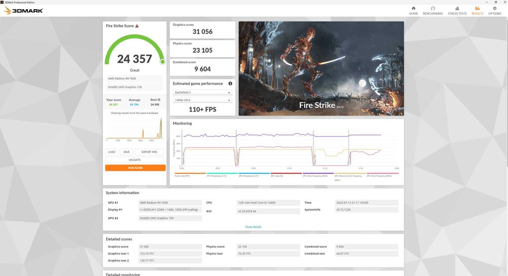 Chieftec Gaming Cube i5 12400(Graphics 730), ,32Gb,1Tb 1Квт