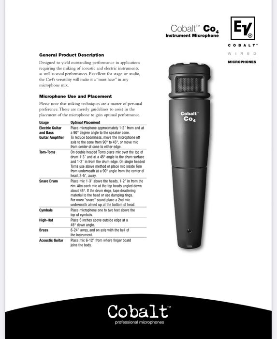 Electro-Voice Cobalt Co4 Microphone – Last Unit Available64176769012226122