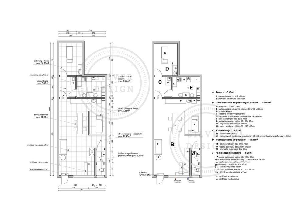 Projekt technologiczny, sanepid, haccp, zmiana sposobu użytkowania