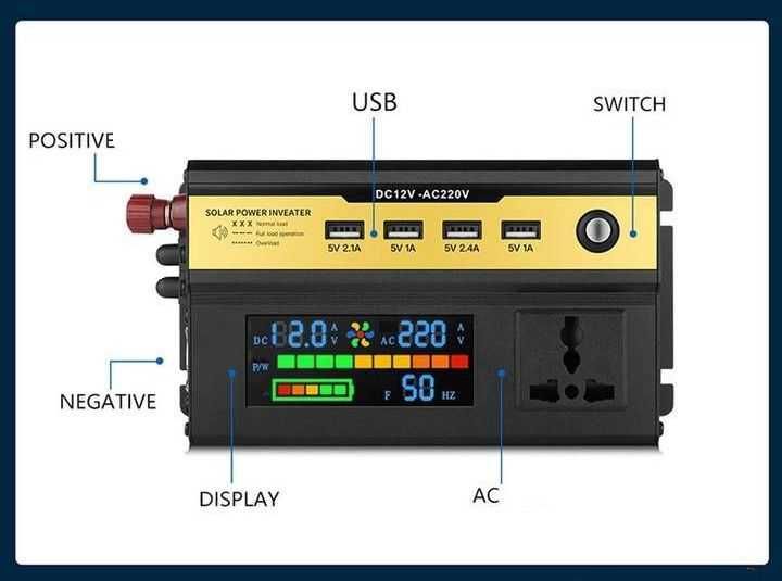 Przetwornica 12V na 230V falownik konwerter 800W