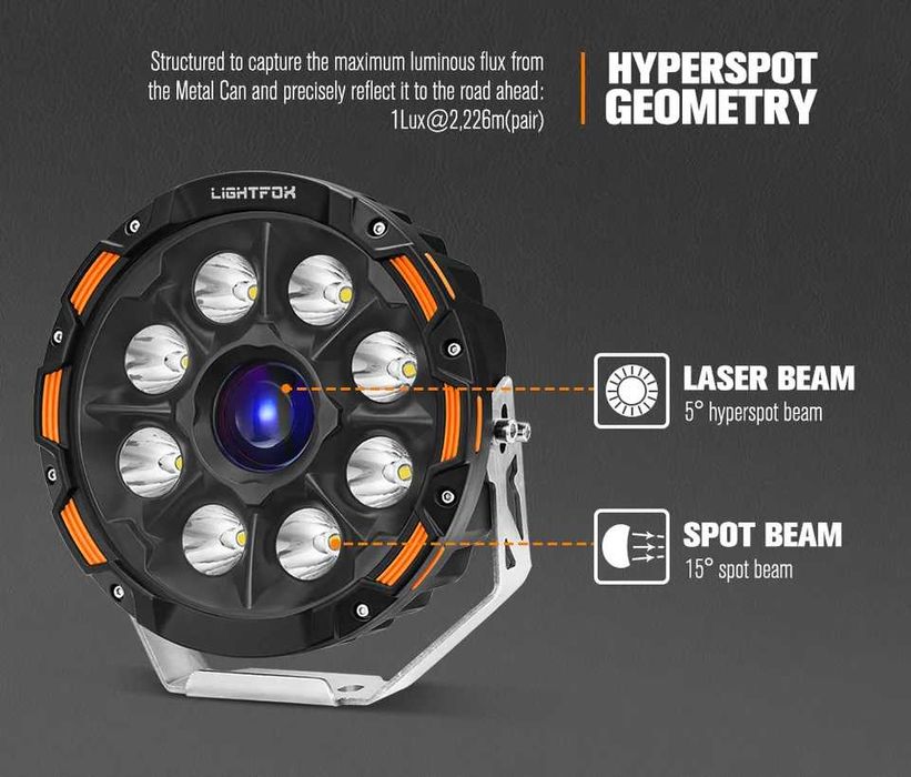 Luz Led Longo alcance offroad +2km