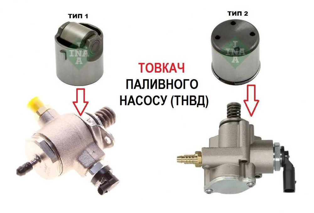 Ремкомплект ТНВД Audi VW Skoda FSI TSI TFSI 1,2 1,4 1,8 2,0 3,0 4,2