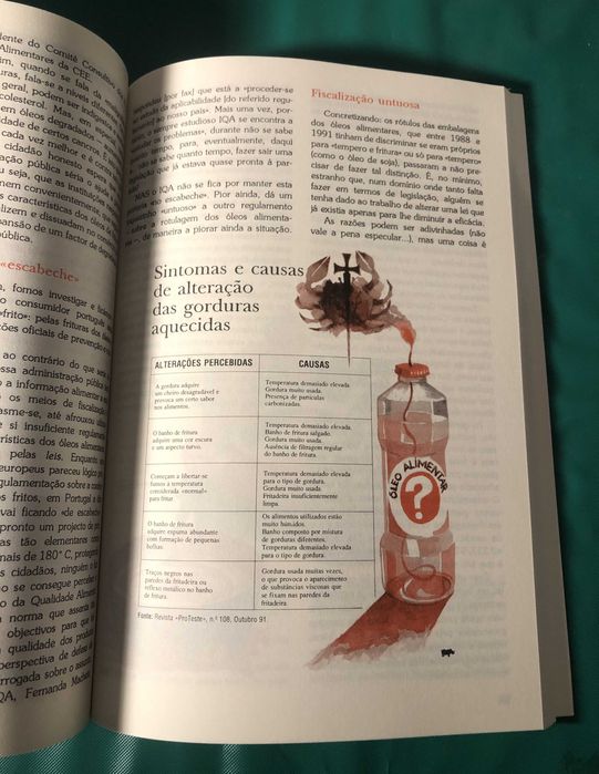 Livro "Consumo Bem Espremido", de Luísa Schmidt