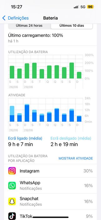 iPhone 13 com 264bg em ótimo estado