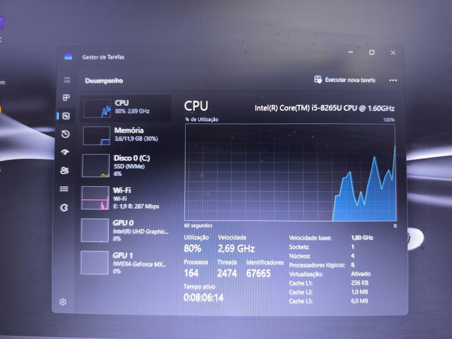 Lenovo IdeaPad S145