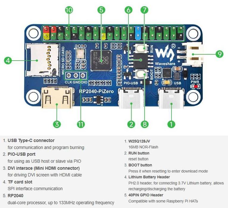Raspberry Pi Pico Zero 16MB Flash плата разработчика с выходом HDMI