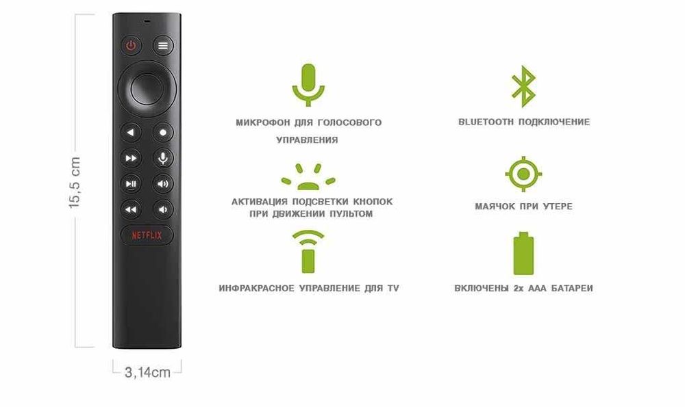 Приставка Nvidia SHIELD TV PRO
