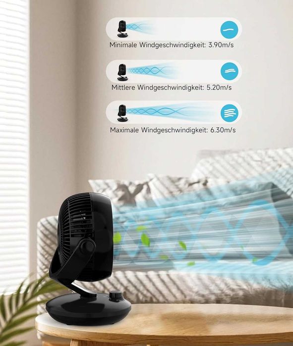 Wentylator WOWDSGN 24 dB, turbodoładowany cyrkulator powietrza 3D