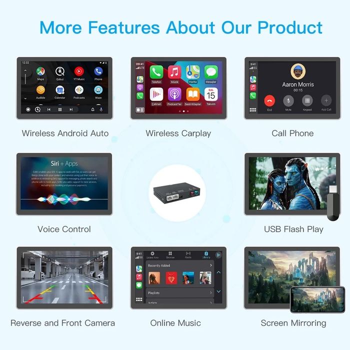 Комплект Carplay Android Auto для BMW F10 F30 F32 F15 F16 F25 F26 NBT