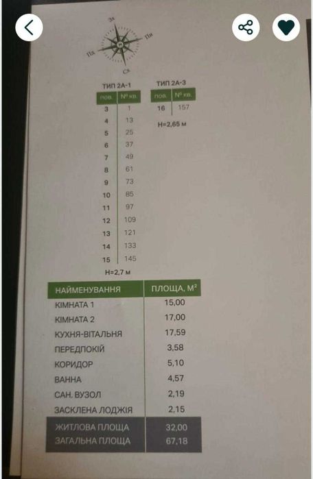 СУПЕР ПРОПОЗИЦІЯ! СУПЕР ЦІНА! 2 кімнатна квартира ЖК Метрополіс Заболотного ТРЦ Республіка Теремки Іподром