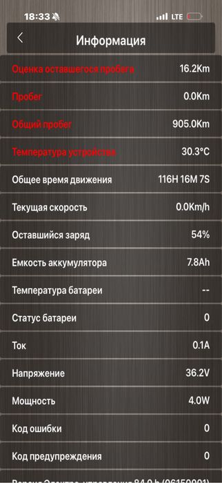 Самокат KUGOO M365 PRO MAX