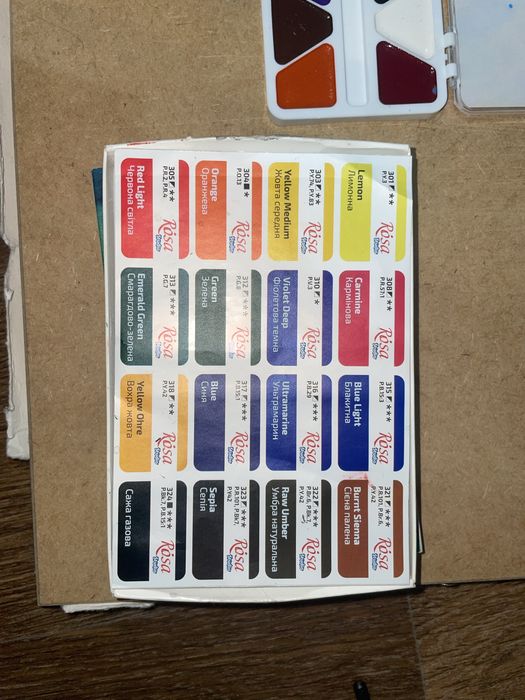 набір для креслення