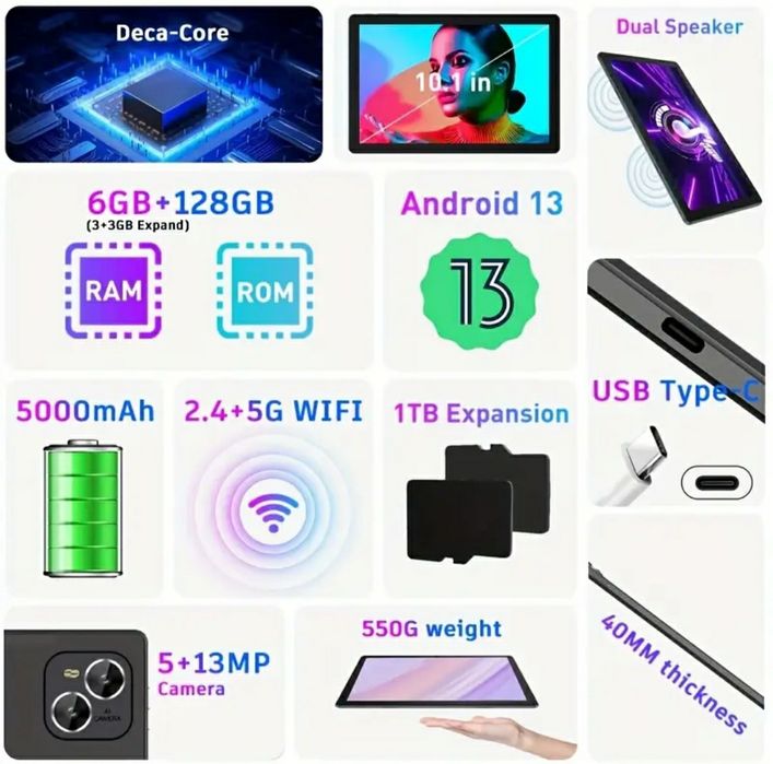 Планшет. 10.1-дюймовий 6 (3+3) RAM. 128 ГБ пам'яті. Сім карта!