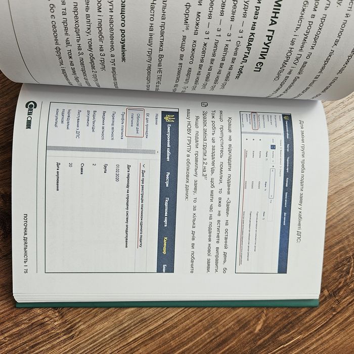 Книга для підприємців.  Книга для ФОПа Олх 20+%