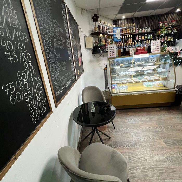 Кавʼярня на продаж