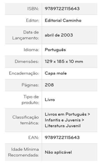 Livro: Viagem à Índia