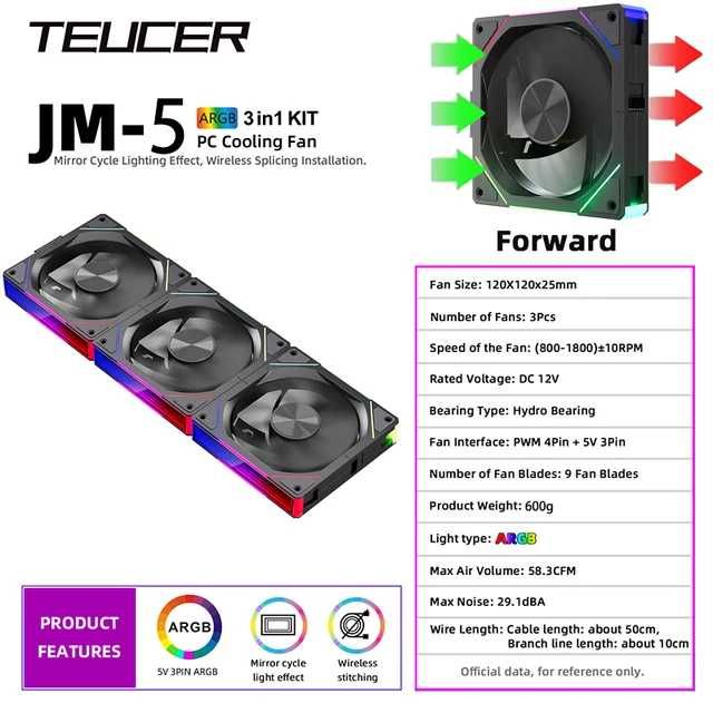Teucer JM-5 вентилятори 6 штук
