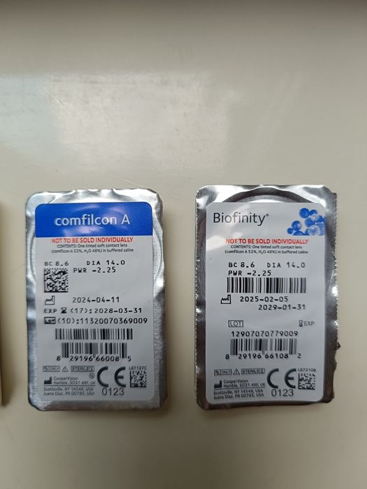 Контактные линзы