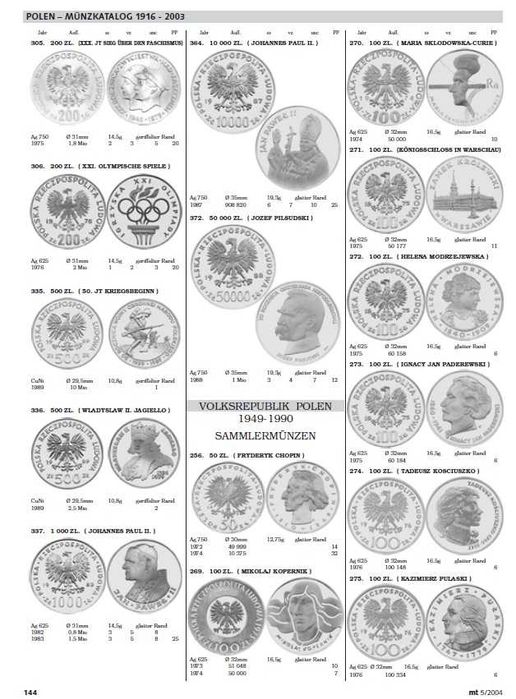 Polónia - - - Catálogo de Moedas da Polónia - - - - - Livro de Moedas
