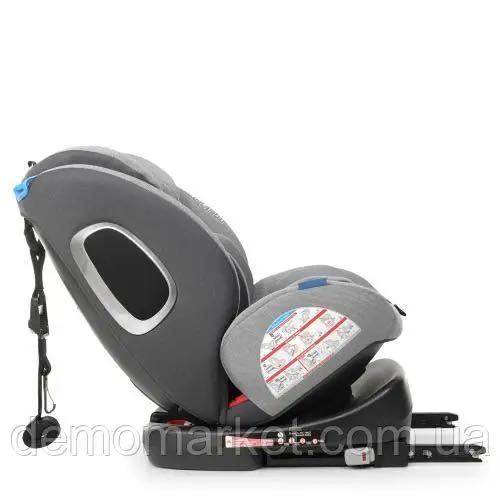 Дитяче авто крісло El Camino ABSOLUTE Royal Gray