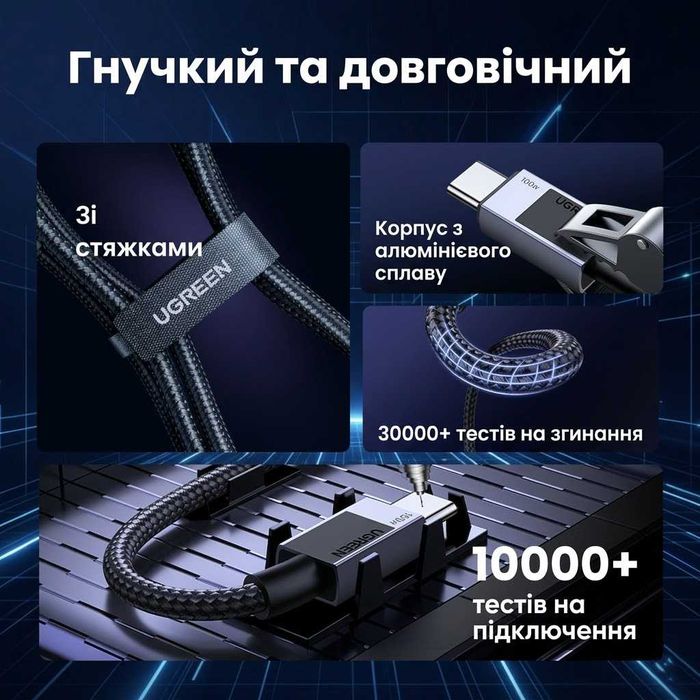 Кабель Type-C - Type-C 100W 5A UGREEN провід для швидкої зарядки тайп-сі на тайп-сі провод шнур тайп си для быстрой зарядки 1/2/3 метра