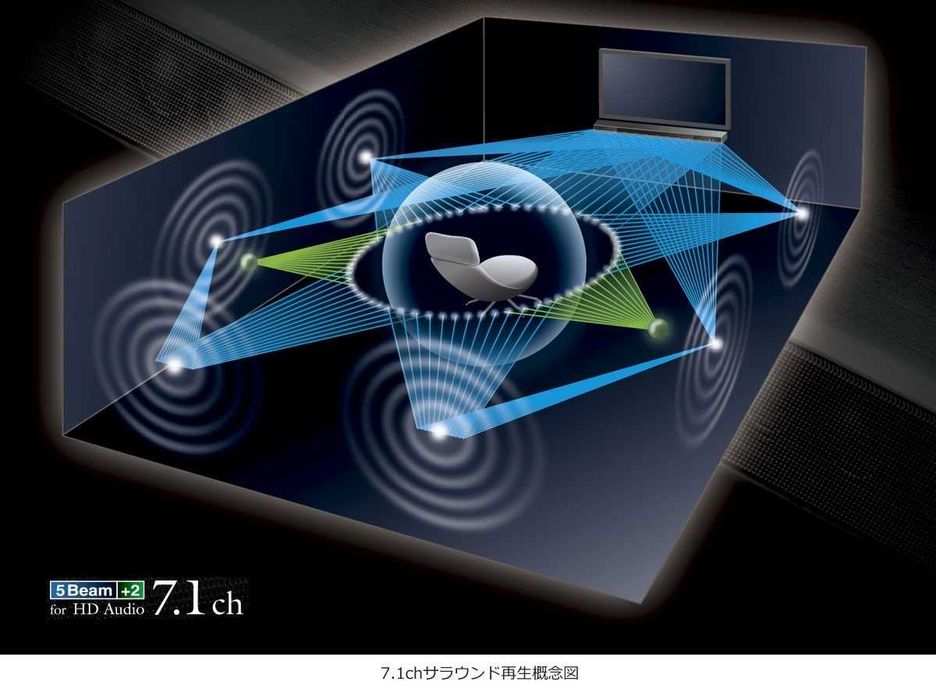 Yamaha YSP-2500 +беспроводной саб, 7.1 звуковой проектор HDMI ARC Bluetooth,саундбар кино музыка игры,домашний кинотеатр комплект, отличное состояние