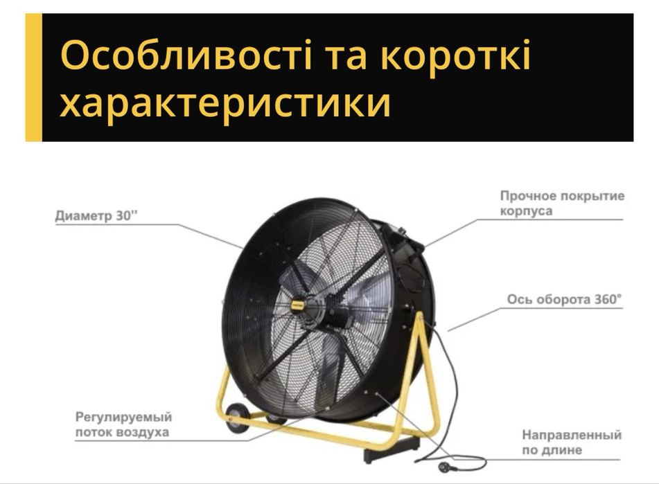 Вентилятор промисловий Master DF 30