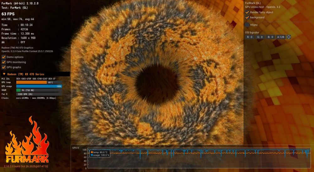 КОМП'ЮТЕР на базі Intel Core i3-12100F