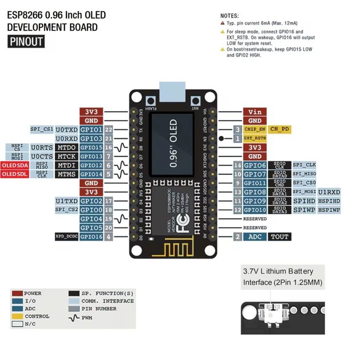 Placa de Desenvolvimento ESP8266 NodeMCU c/ Display OLED de 0,96"