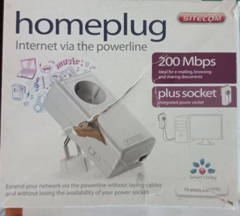 Homeplug Sitecom426430215886612480