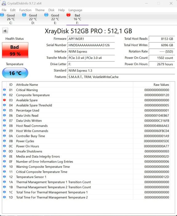 Ssd диск xraydisk pro 512