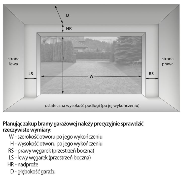 Brama garażowa segmentowa antracyt brązowa lub biała 2500x2500