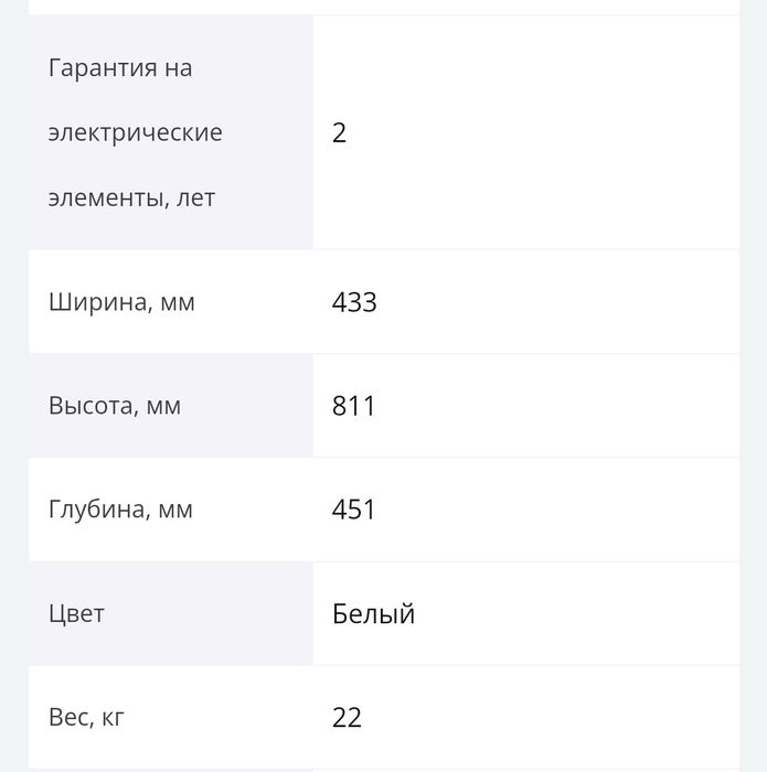 Бойлер Atlantic 80 литров