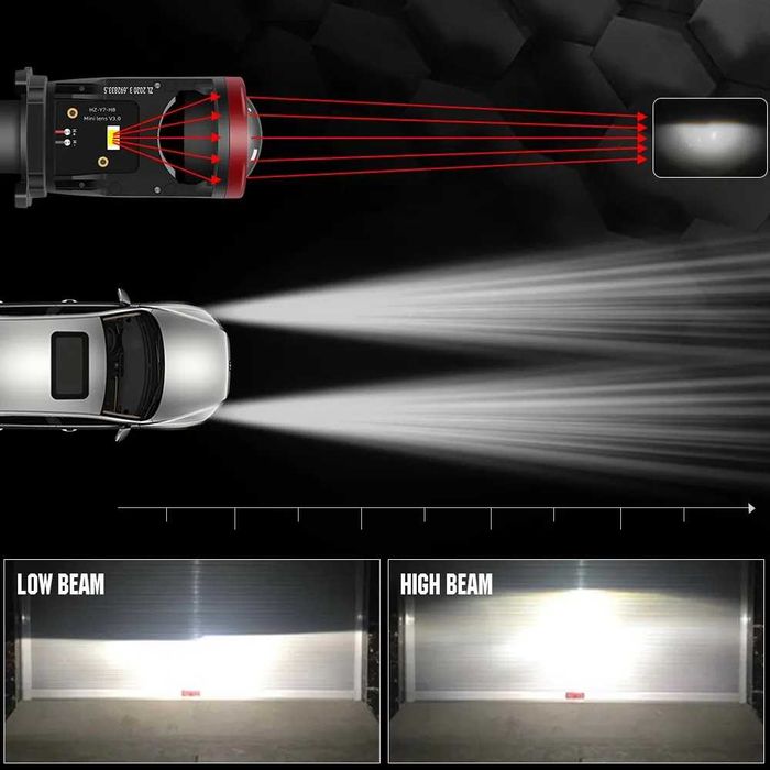H4 Лед линза 34 000 люм. LED Projector светодиодная автолампа 140 watt