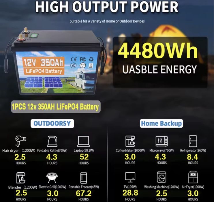 Аккумуляторная батарея LiFePO4 12.8V 350Ah с ресурсом 10000+ циклов, перезаряжаемые элементы для домашнего хранения энергии