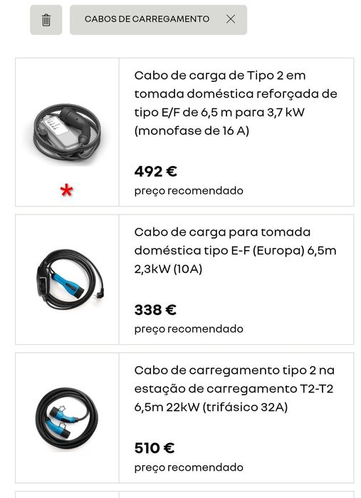 Carregador Auto  Portátil EV/PHEV Aptiv Original (IC-CPD) - 10A/16A -