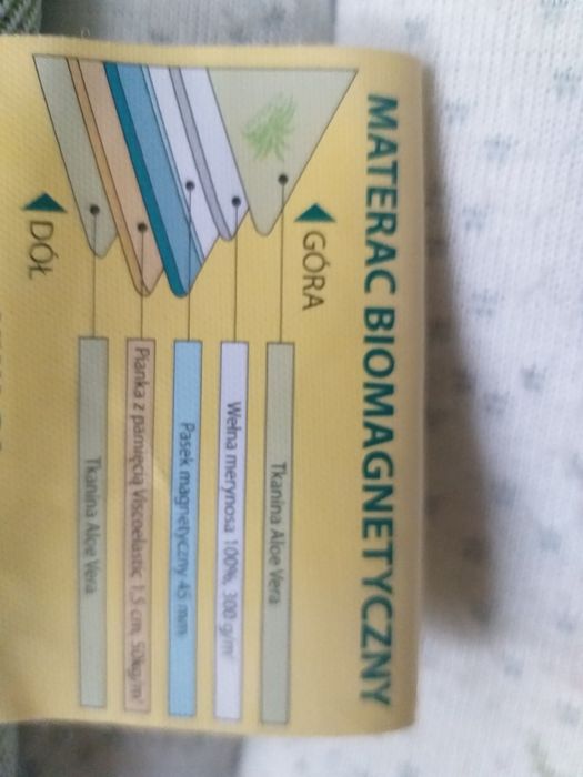 Materac biomagnetyczny Gorbina aloe vera szer 90 cm