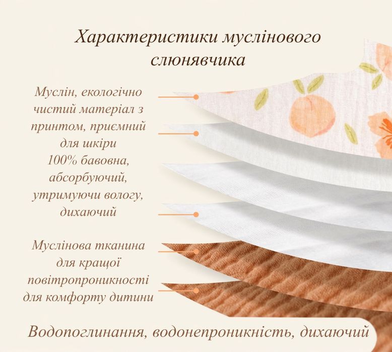 Слюнявчик з прорізувачем для дівчинки