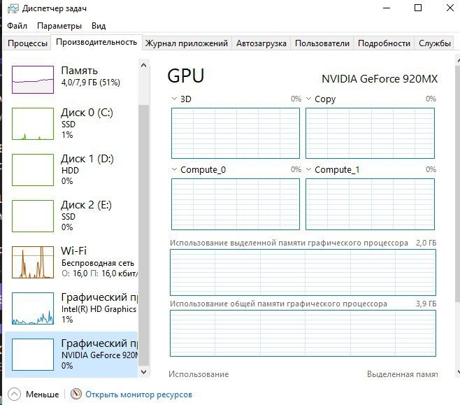 продам ноутбук в хорошем состоянии