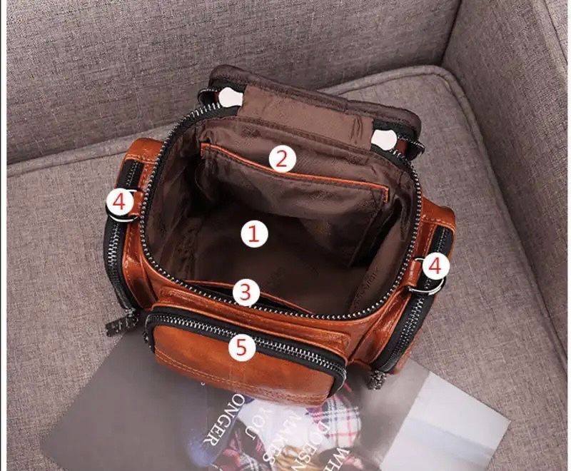 Жіноча сумка