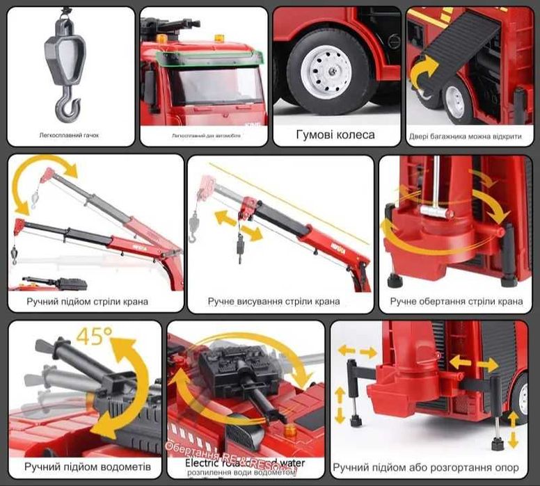 Радиоуправляемая пожарная машинка на радиоуправлении на радіокеруванні