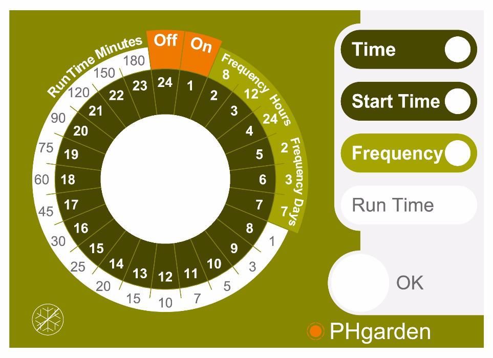 AUTOCOLANTE DE SUBSTITUIÇÃO para programador de rega Gardena T 1030