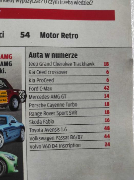 Czasopismo Motor WYSZUKAJ Auto 34/2018 Cherokee C-max Range Rover V60