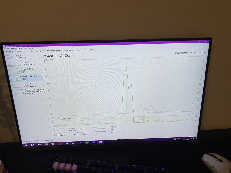 Ігровий пк i5 2400 16 gb ddr3 rx470 4 gb ssd500 gb hhd500gb