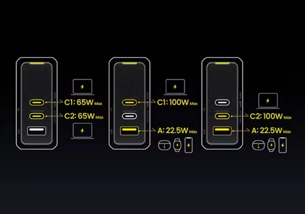 Зарядное Aohi Magcube GAN 140 W