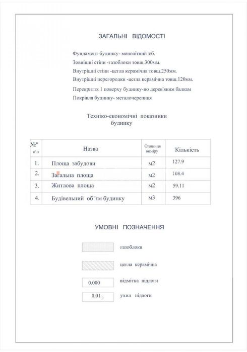 Без % Малютянка - Глеваха Продаж будинку 108 м2 ділянка 8 соток