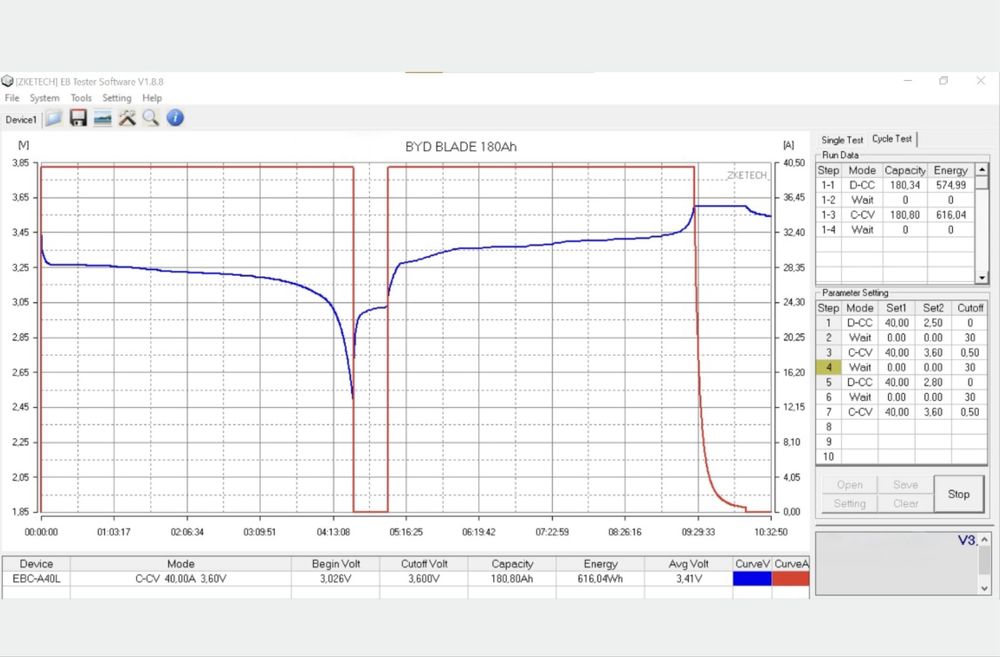 Lifepo4 LFP 24v 180 Ah 4.600wh
