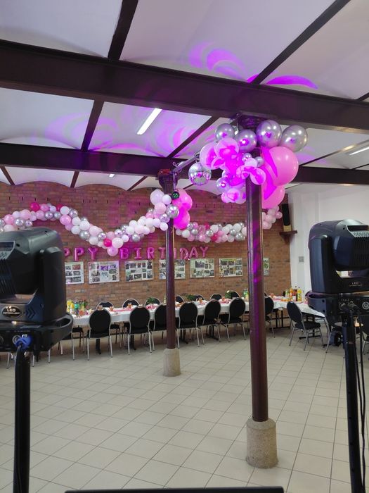 Dj na imprezy Urodziny 18 30 40  integracyjne , wolne terminy