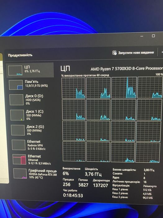 Ігровий ПК / R7-5700X3D / RTX3060TI / 32Gb RAM